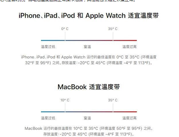 沽源苹果13维修分享iPhone 13耗电越来越快怎么办 