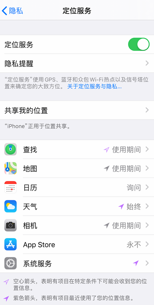沽源苹果手机维修分享iPhone 状态栏中时间显示为蓝色图标是什么情况 